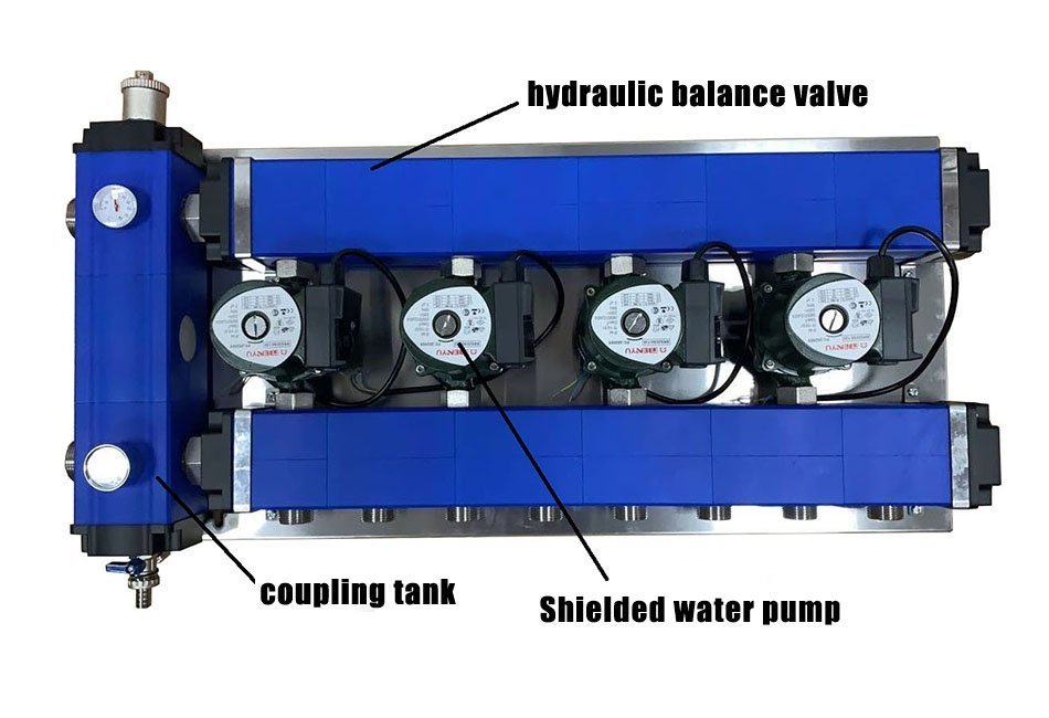 distribution manifold