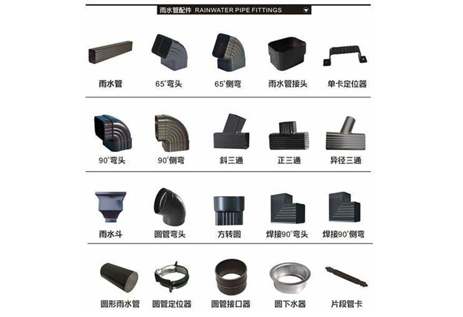 aluminum drainage system