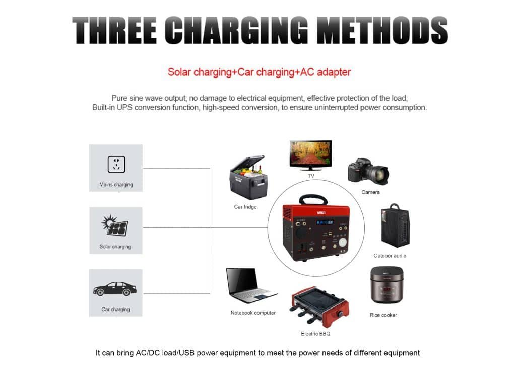 solar charge controller