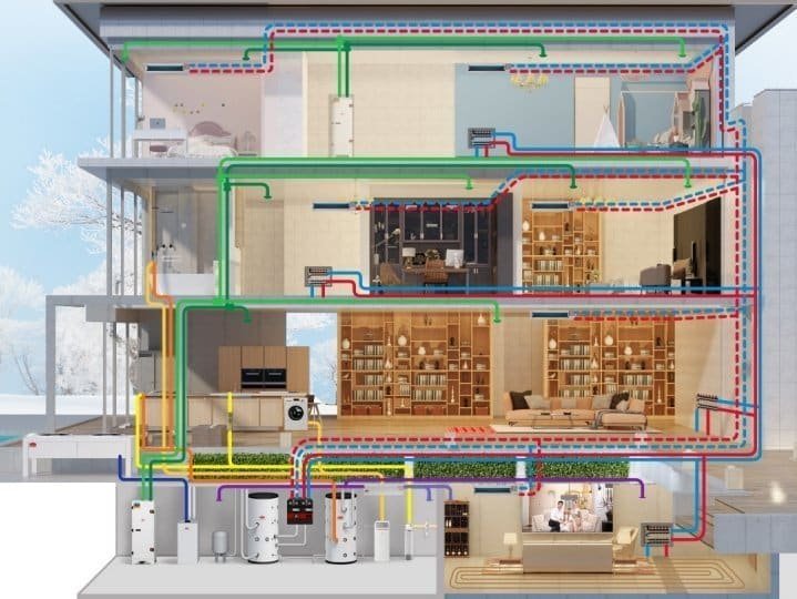 r Comfortable Home System by Dongweiyuanyu