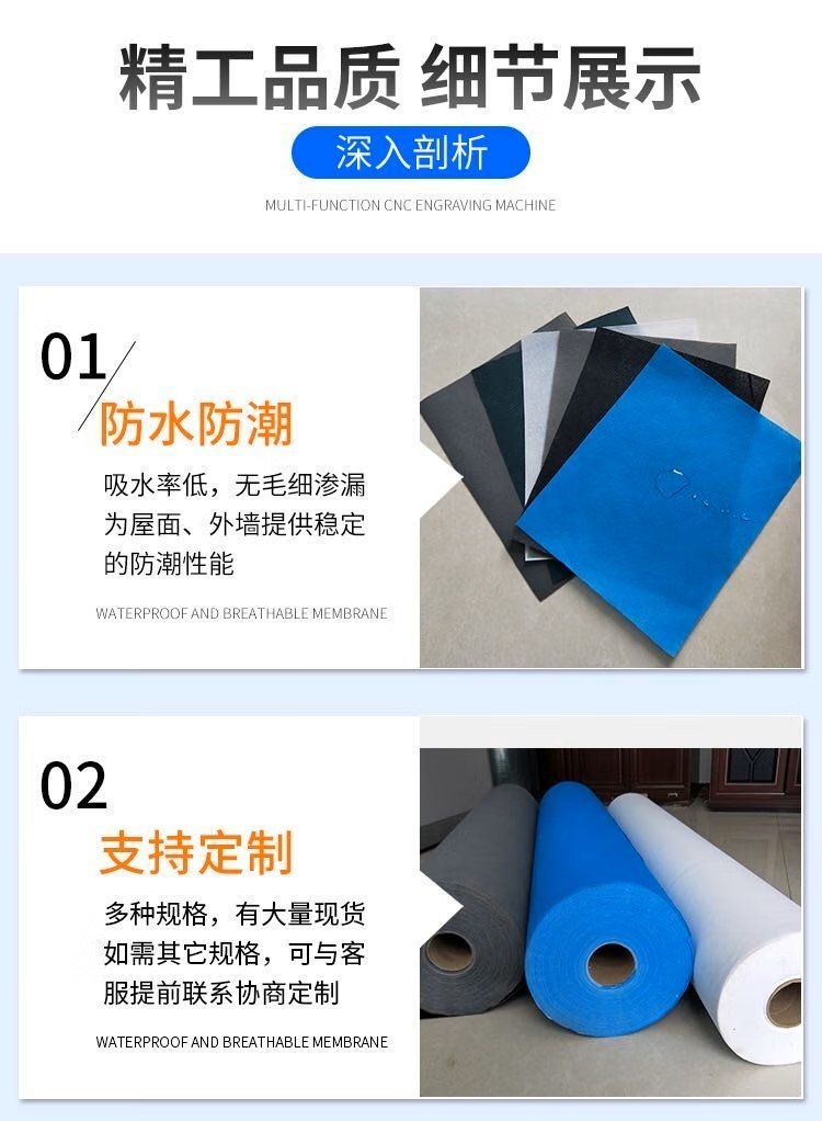 Fireproof breathable membrane