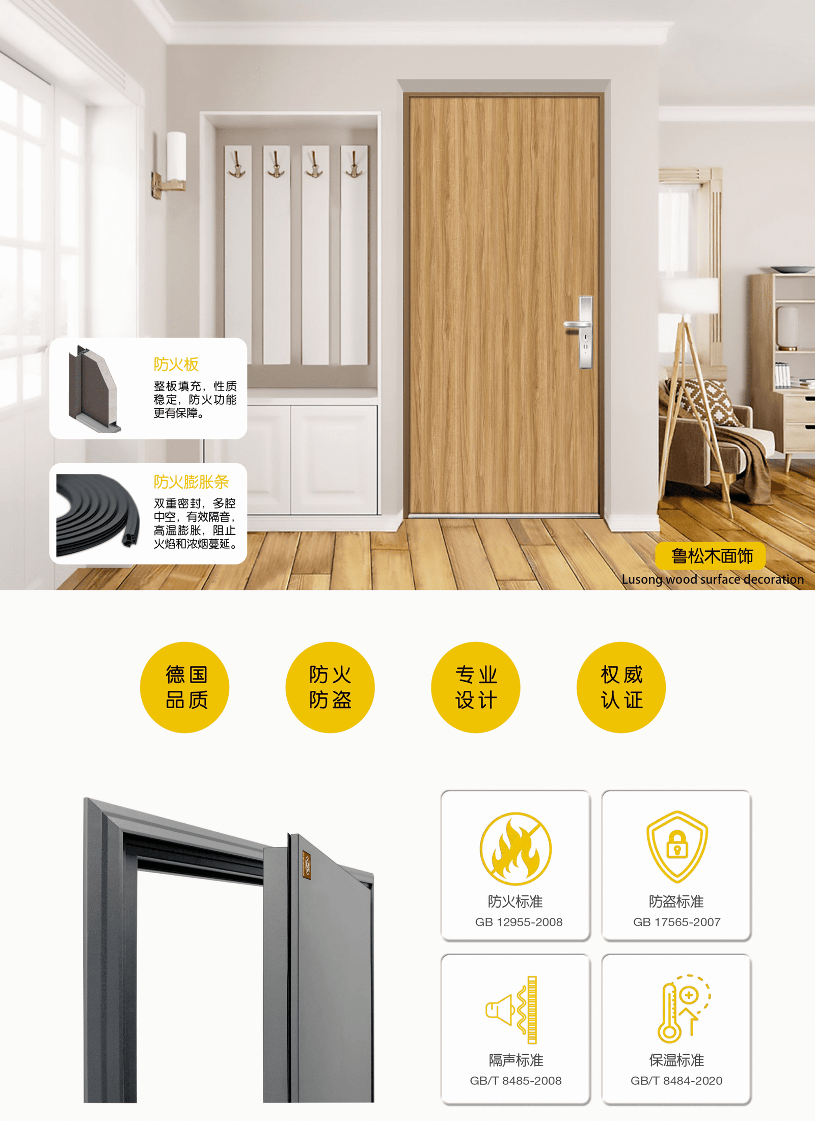 Hörmann Steel Entrance Door