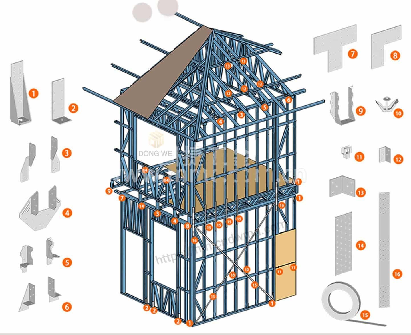 Timber Structural Connectors