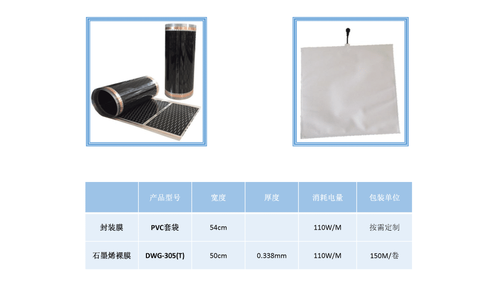 Graphene Heating Film